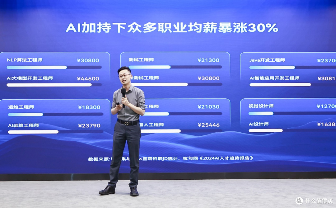 发布5大AI课程体系,传智教育破局AI开发人才荒