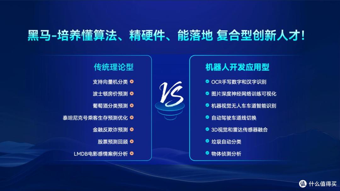 发布5大AI课程体系,传智教育破局AI开发人才荒