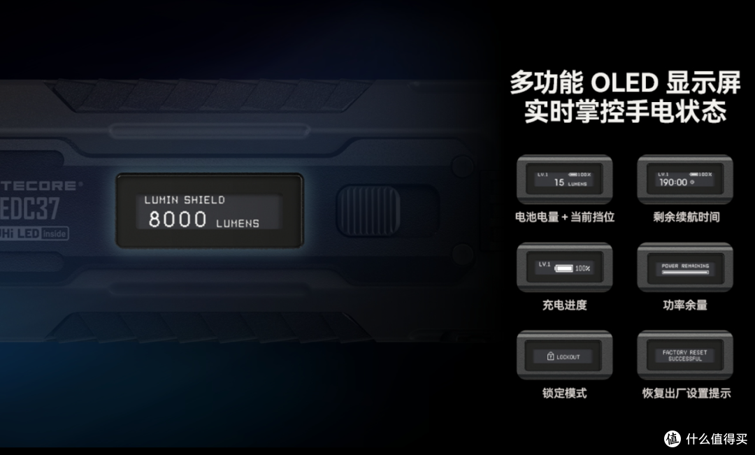 EDC手电的新高度：奈特科尔EDC37