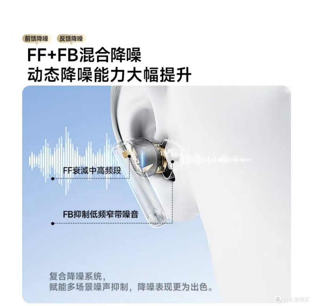 618百元档能捡漏?漫步者X5 Evo:降噪续航音质全在线!