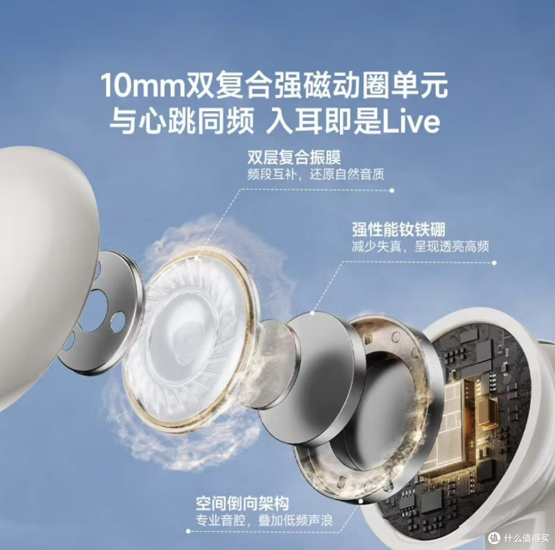 618百元档能捡漏?漫步者X5 Evo:降噪续航音质全在线!