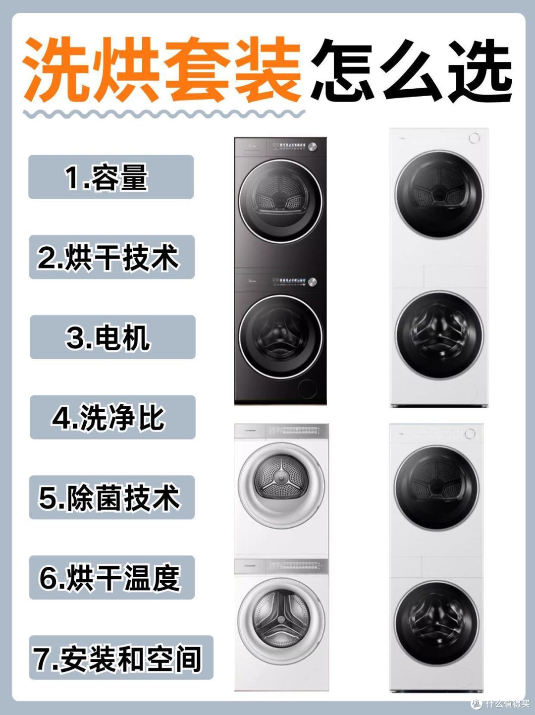 洗烘套装选什么品牌最好?2025洗烘套装最新排名前十名!买前必看