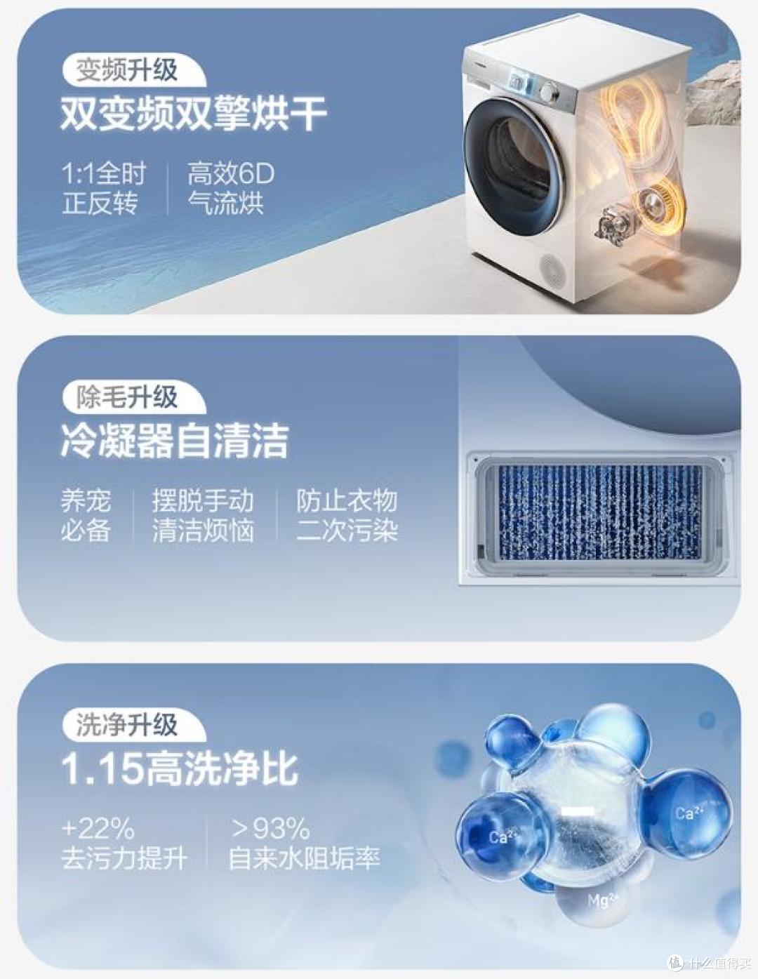洗烘套装选什么品牌最好?2025洗烘套装最新排名前十名!买前必看