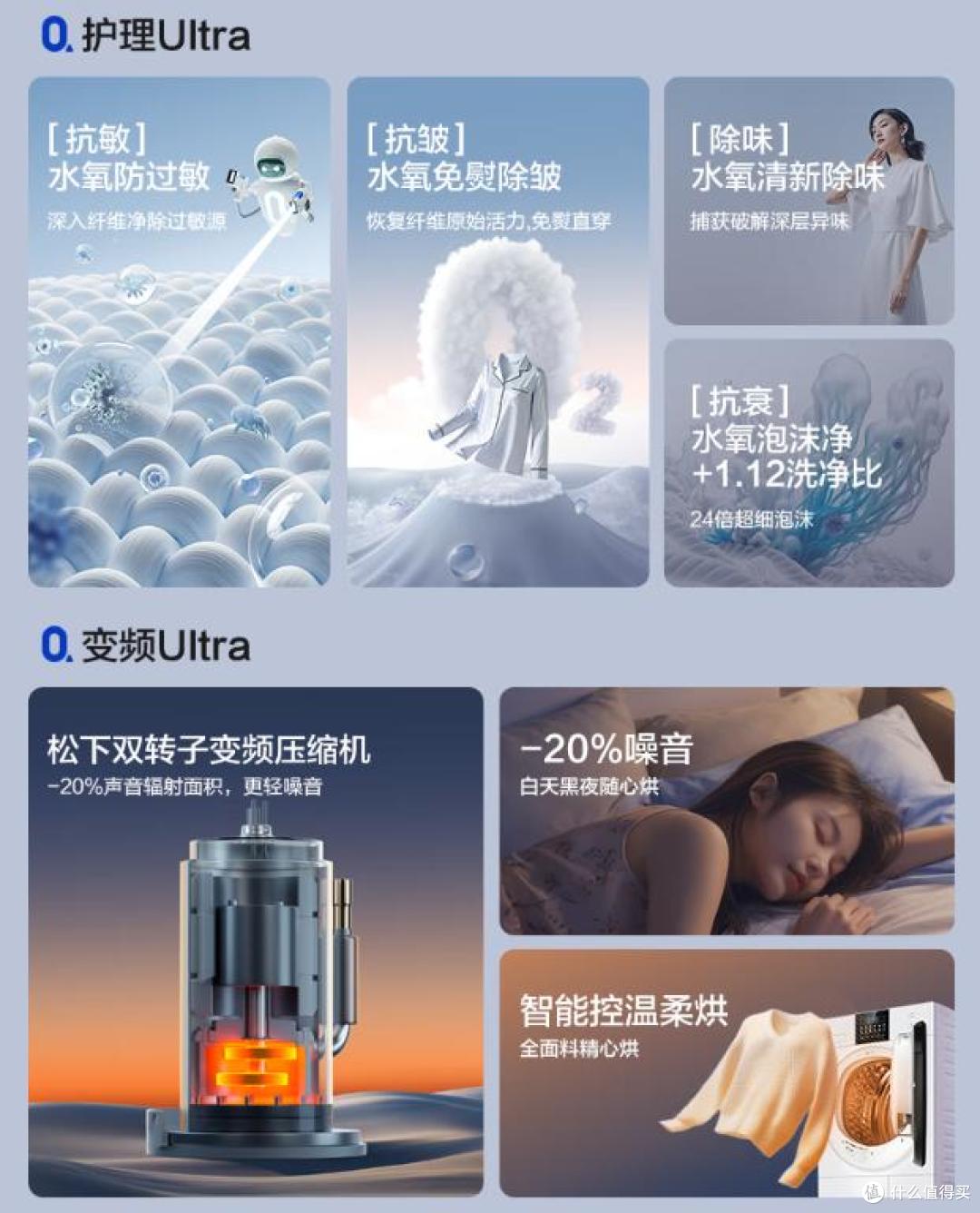 洗烘套装选什么品牌最好?2025洗烘套装最新排名前十名!买前必看