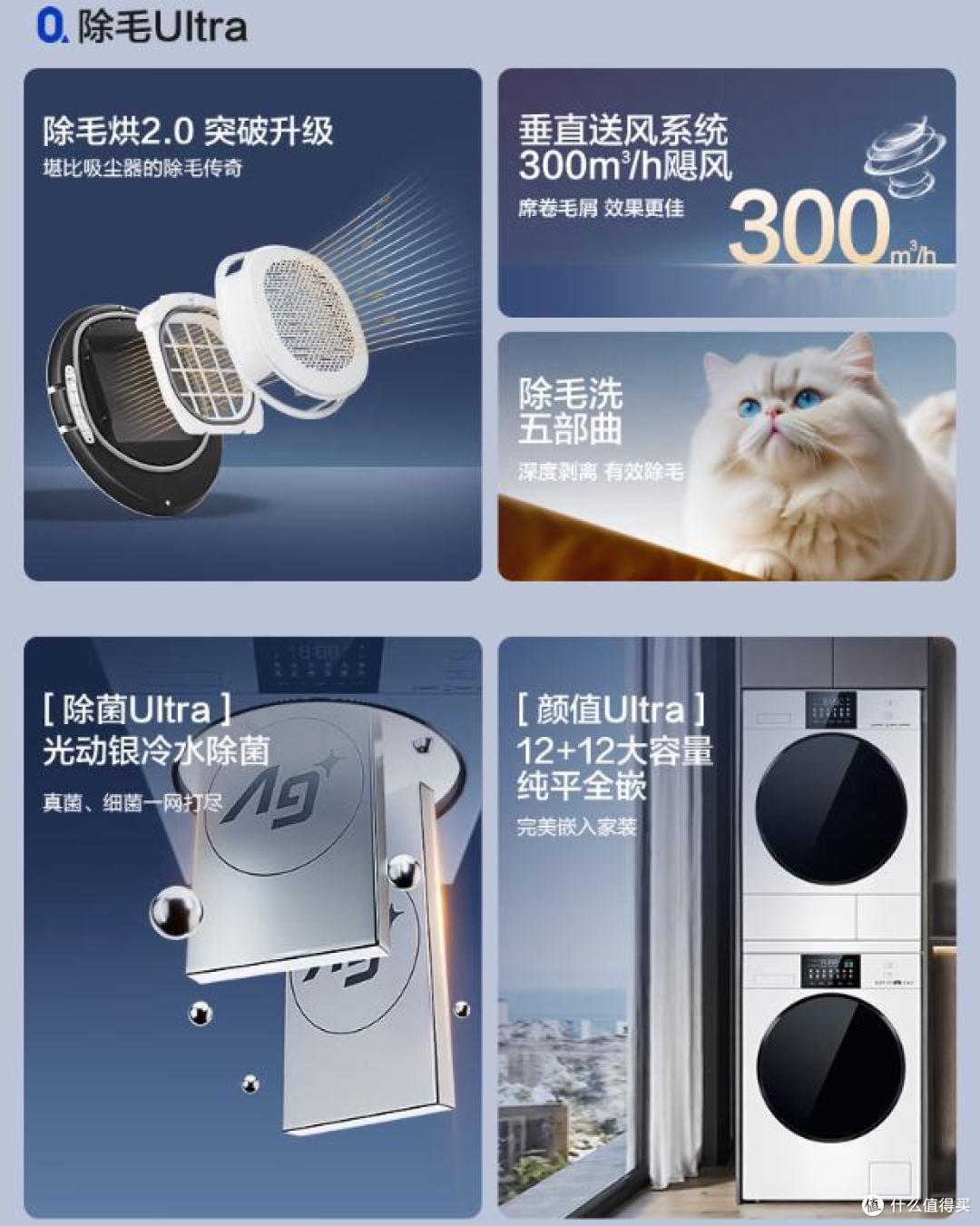 洗烘套装选什么品牌最好?2025洗烘套装最新排名前十名!买前必看