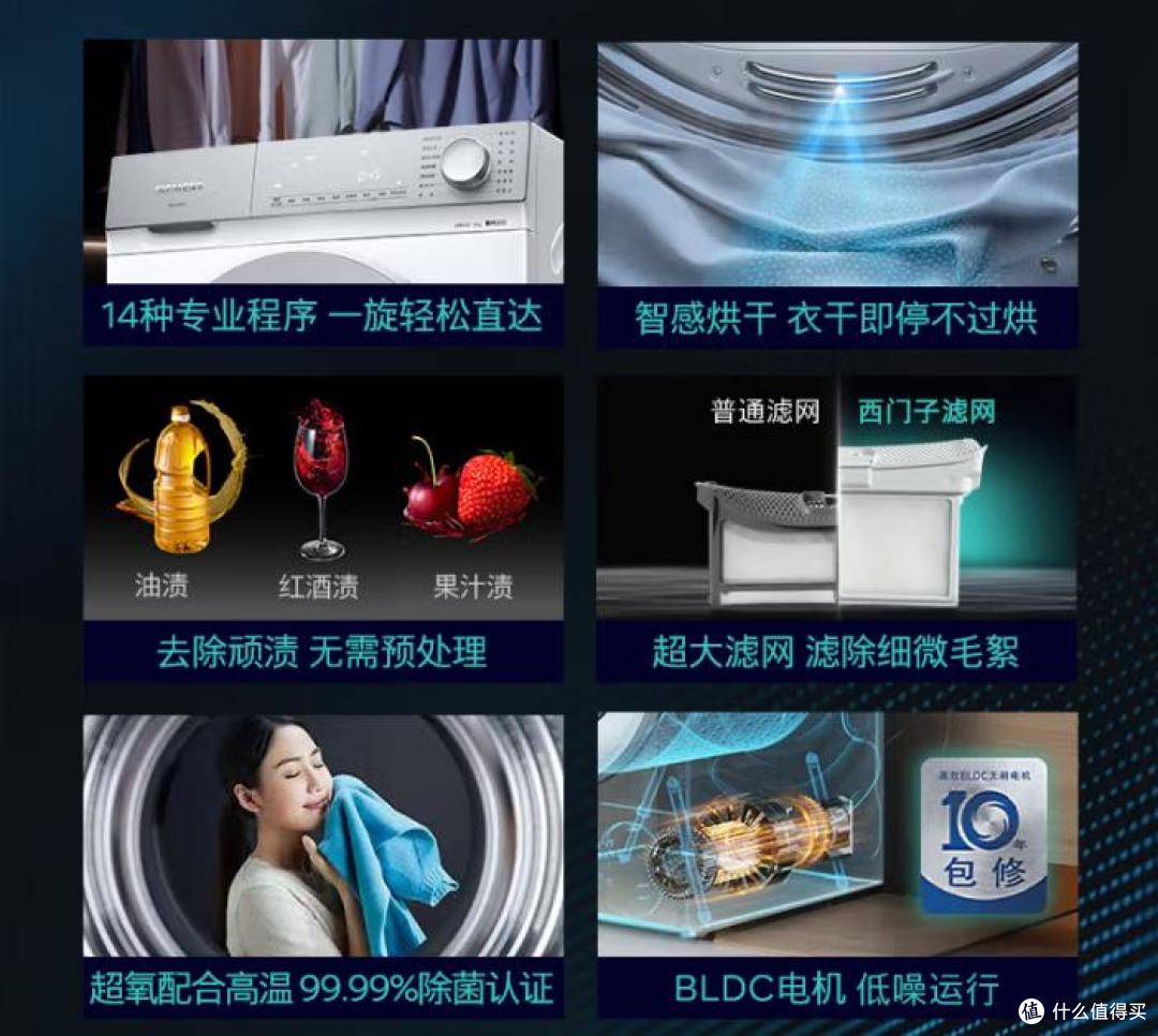 洗烘套装选什么品牌最好?2025洗烘套装最新排名前十名!买前必看