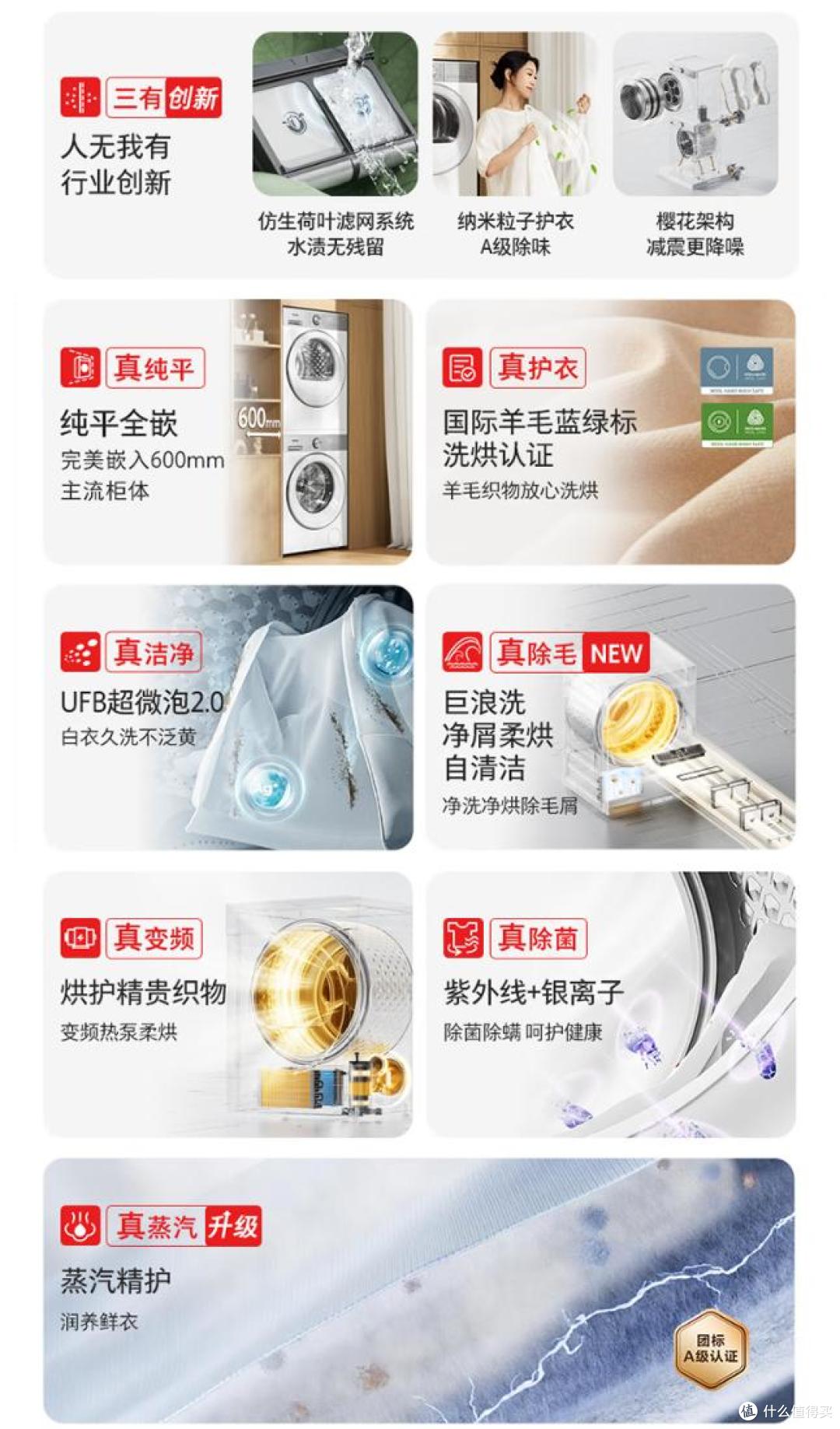 洗烘套装选什么品牌最好?2025洗烘套装最新排名前十名!买前必看