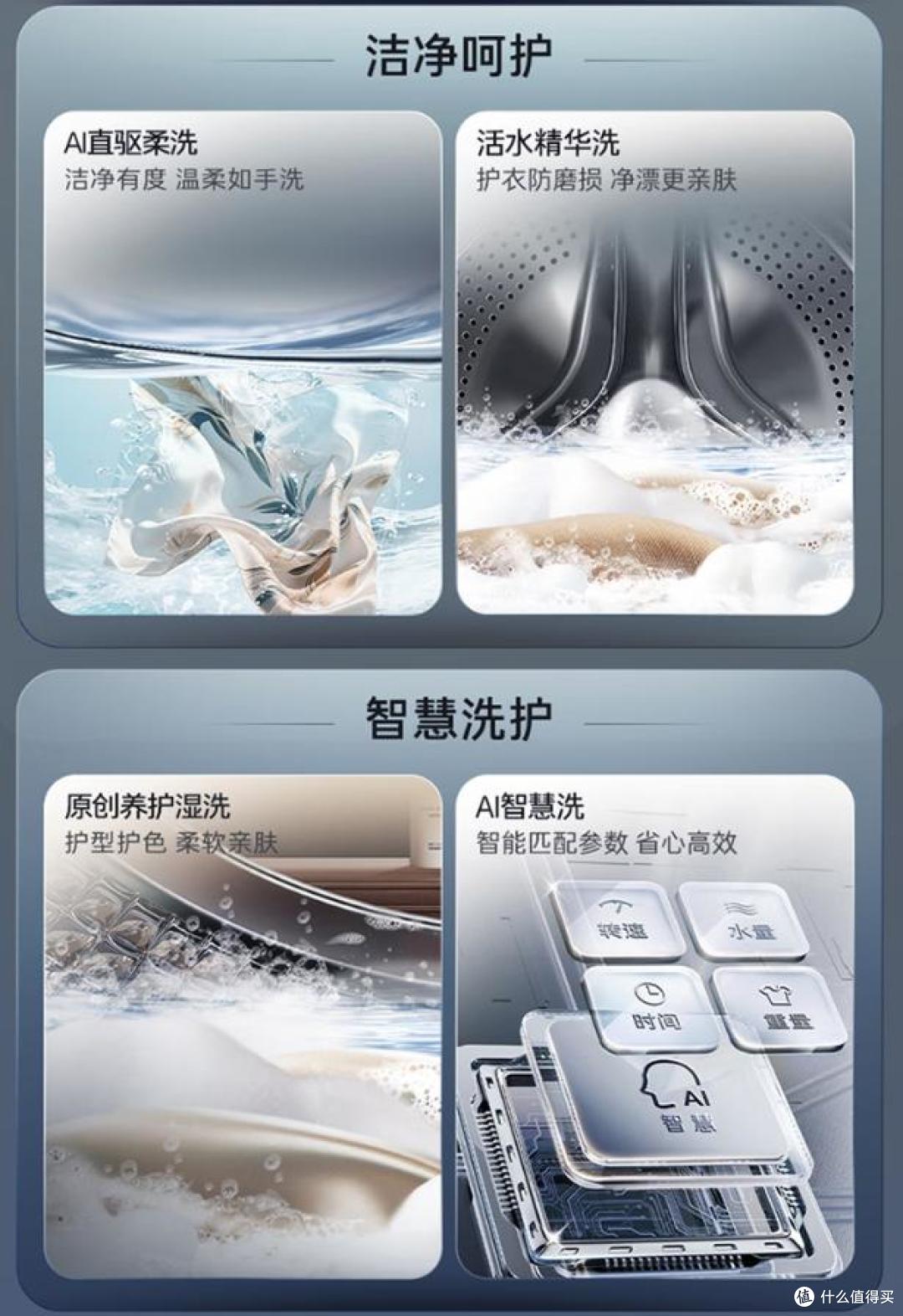 洗烘套装选什么品牌最好?2025洗烘套装最新排名前十名!买前必看