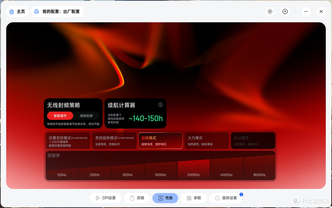 电竞鼠标就选雷柏VT3,精准与舒适的代名词