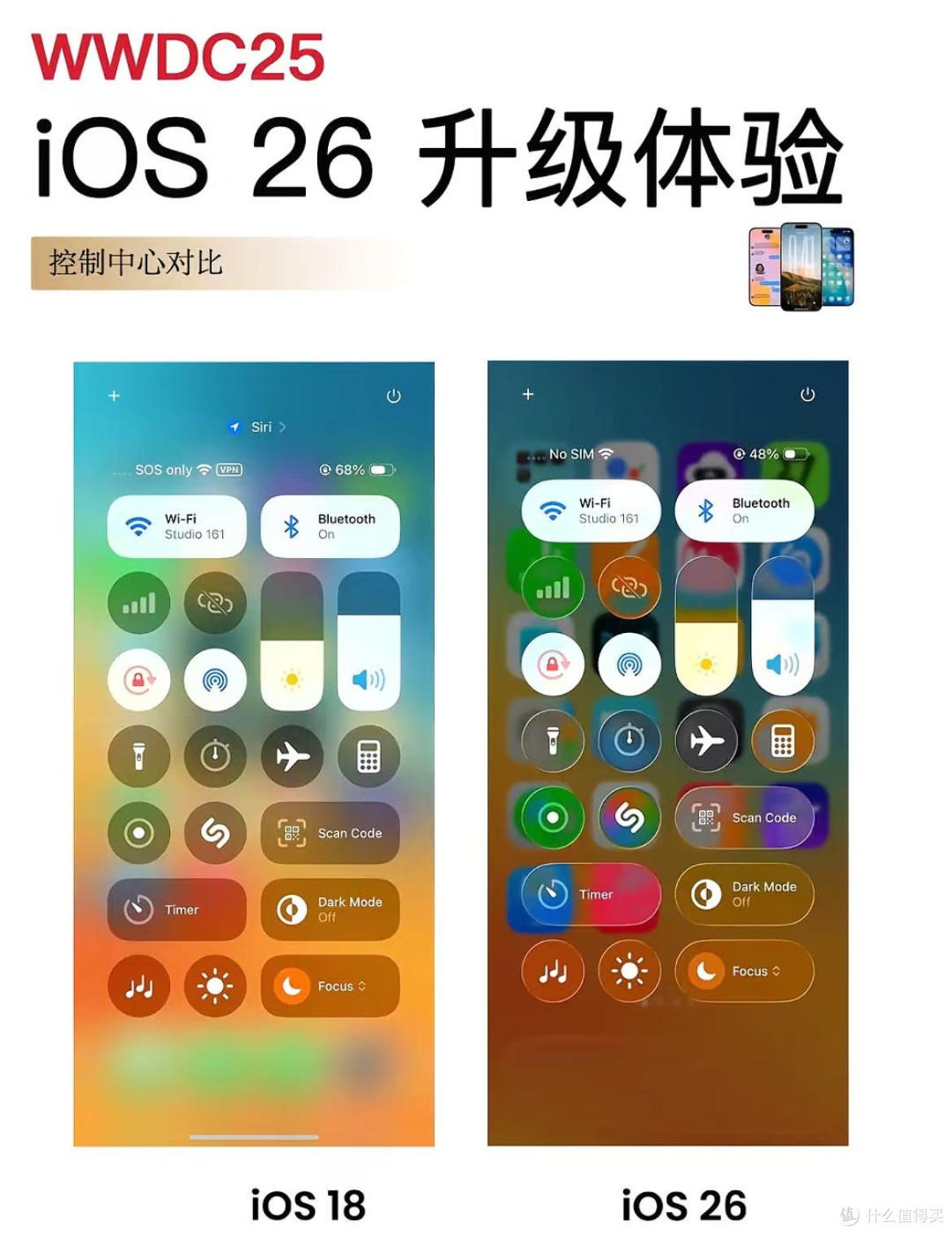 ios26一发布我就火速更新这几天用下来感受多多现在就和大伙唠唠