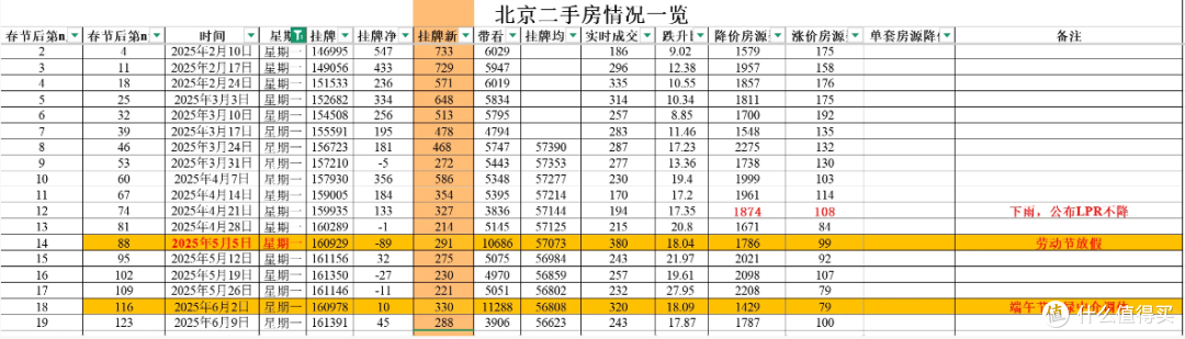 来自网络