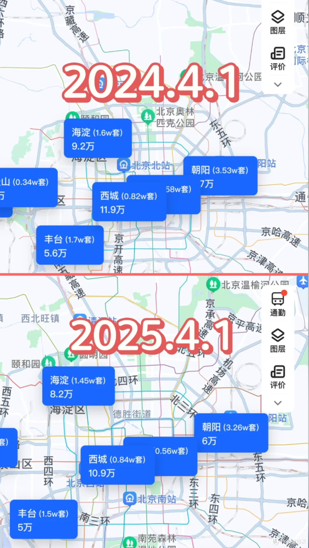房价跌了,为啥大家更不敢买了?