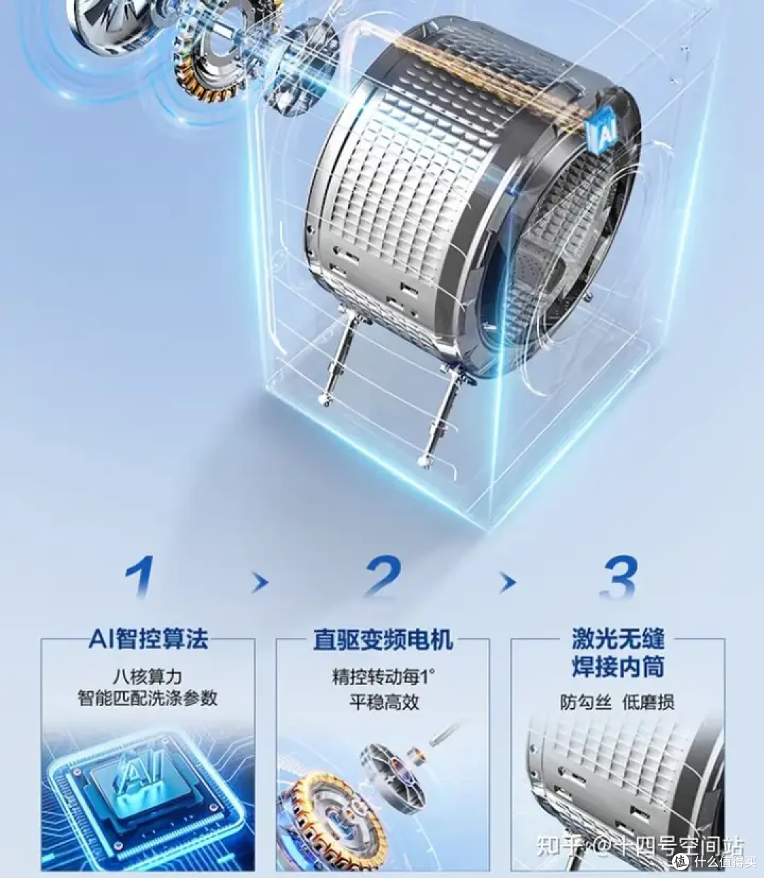 当高端衣物洗护产品用上「AI读心术」会让洗衣这件事变得多简单?