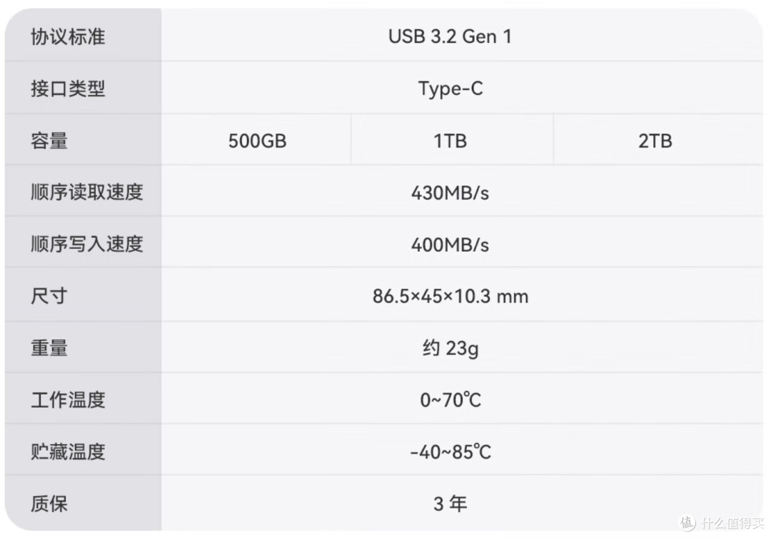 佰维PD450移动固态硬盘2T版,苹果手机存储空间无损扩容新方案