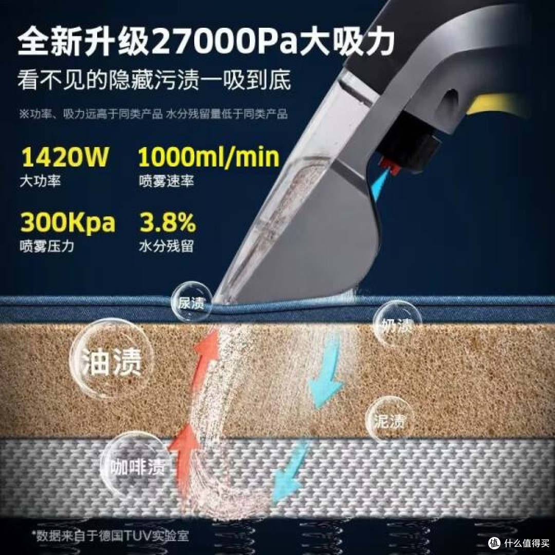 多功能布艺沙发清洗机推荐