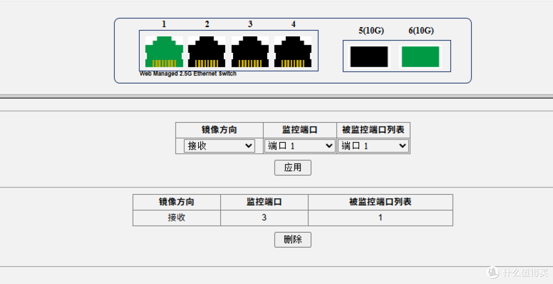 交换机环路开启STP生成树的前后变化