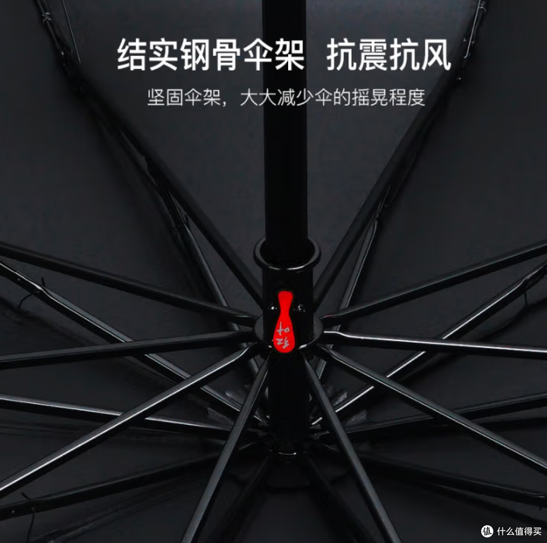 暴雨天优雅指南:这三把京东爆款大雨伞,扛住大风还不贵