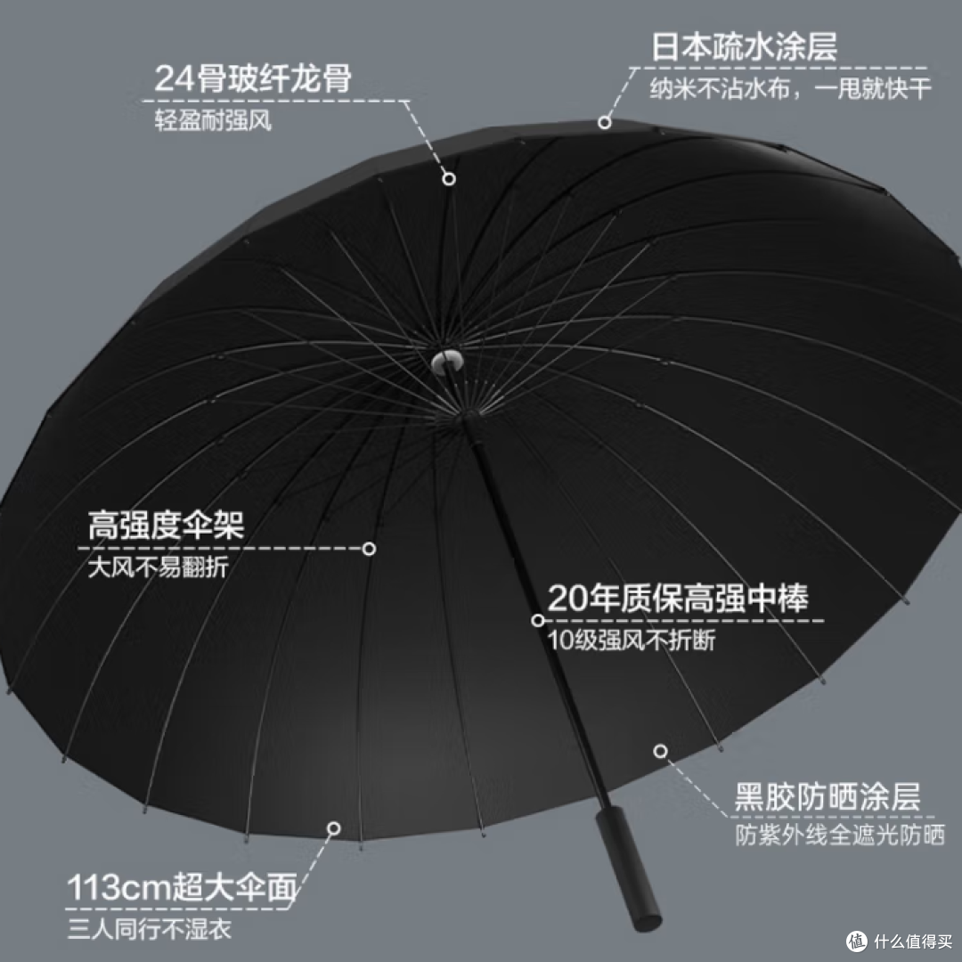 暴雨天优雅指南:这三把京东爆款大雨伞,扛住大风还不贵
