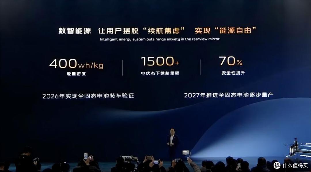 长安固态电池,2025年首发,真的不爆炸!