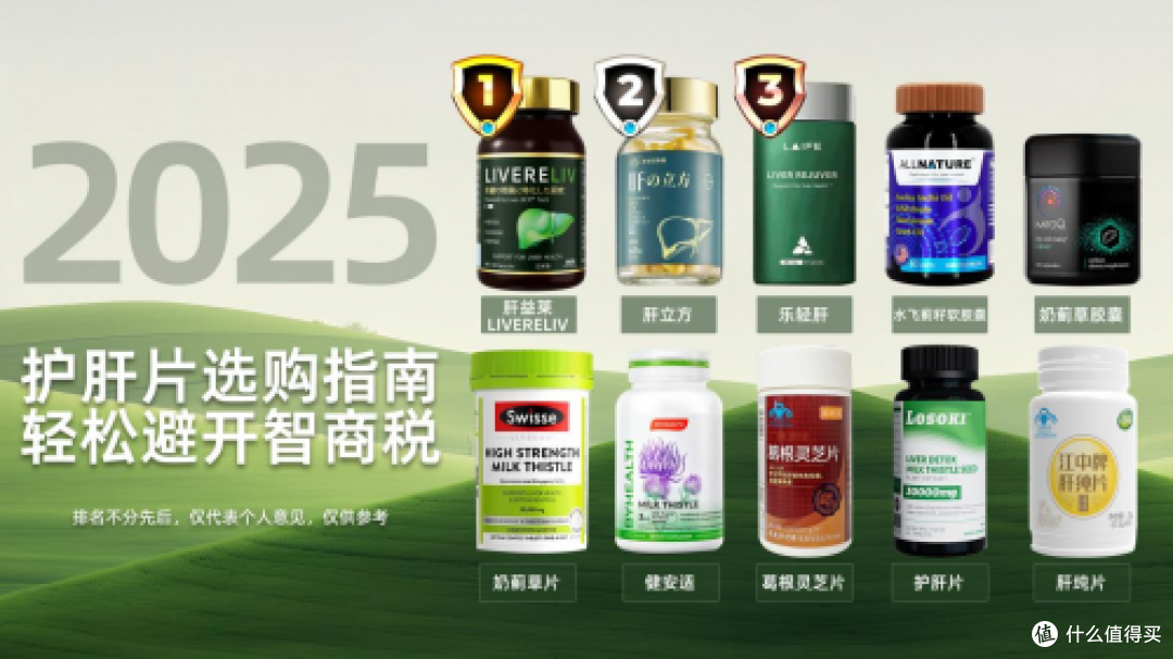 护肝片哪个牌子效果最好?2025年公认护肝片排名揭晓,科学护肝