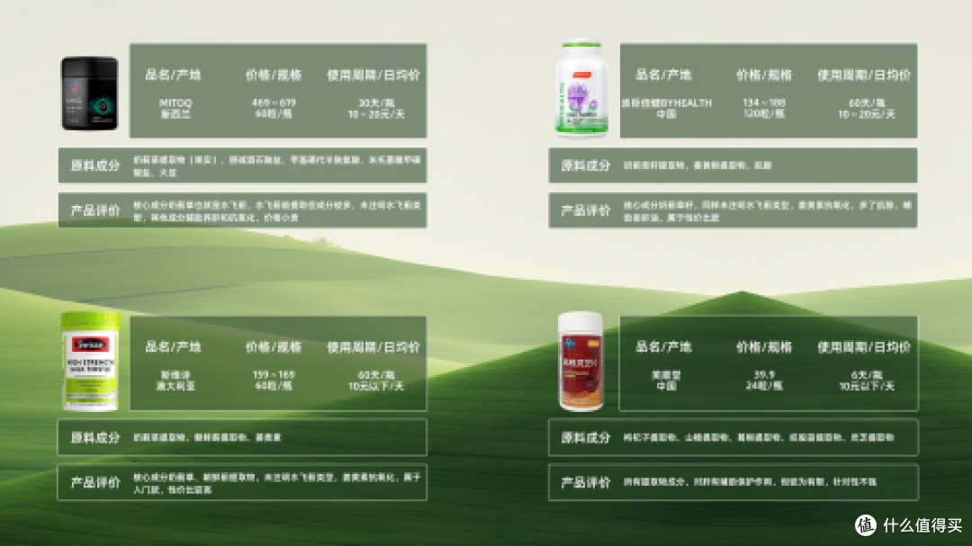 护肝片哪个牌子效果最好?2025年公认护肝片排名揭晓,科学护肝