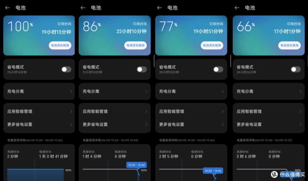 谁才是真正的国民小折叠？努比亚Flip2对比华为Pura X体验分享