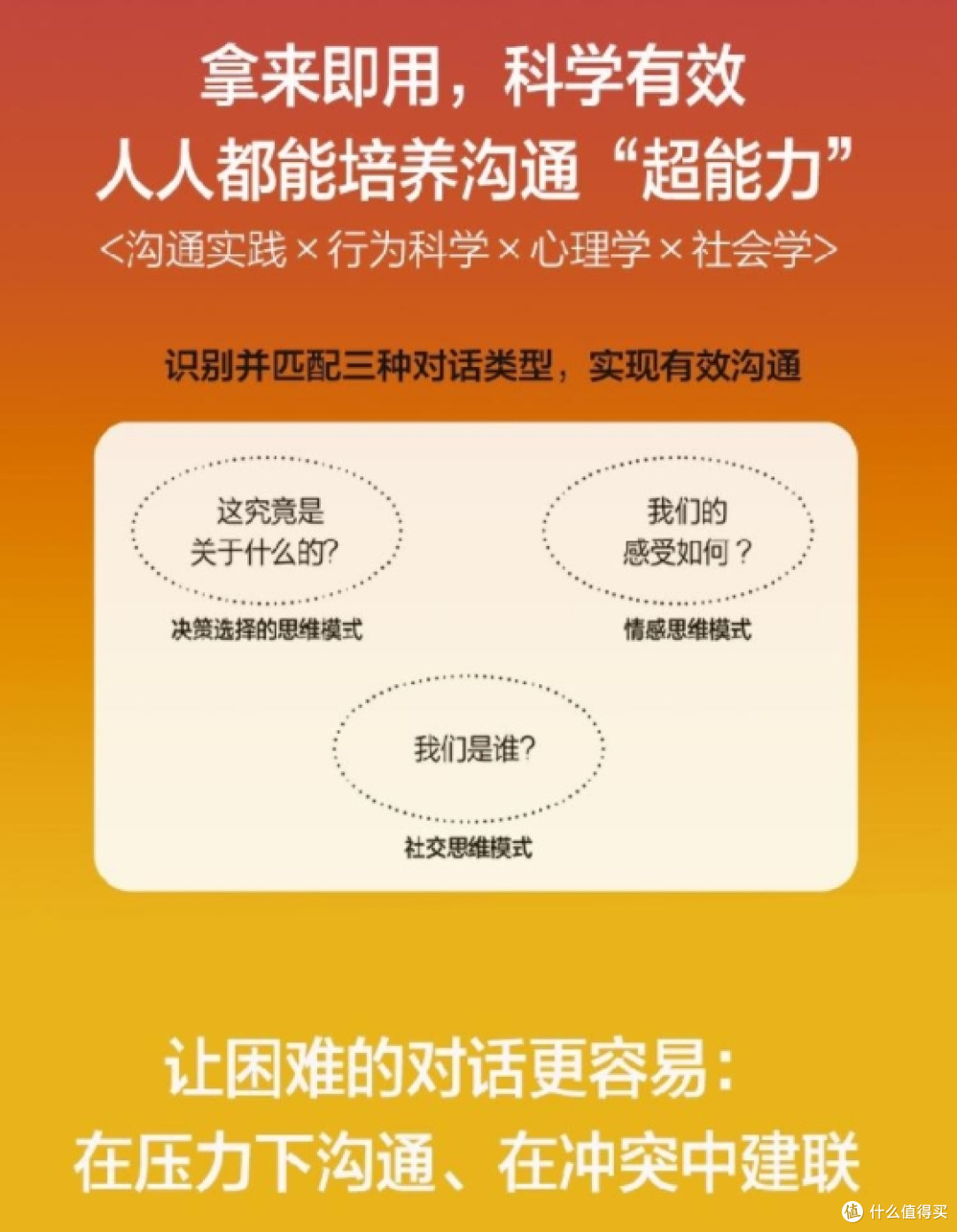 推荐:查尔斯·杜希格的《超级沟通者》