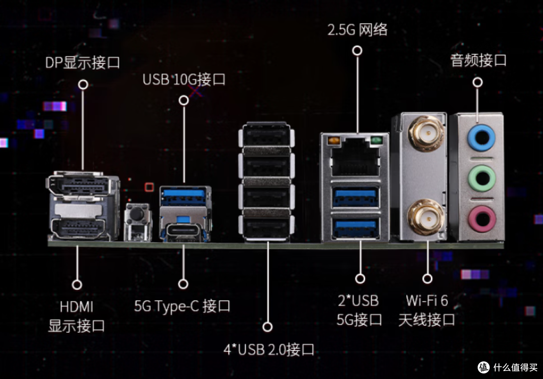 618装机必看,6-12K预算怎么选,四套高性价比配置闭眼抄作业