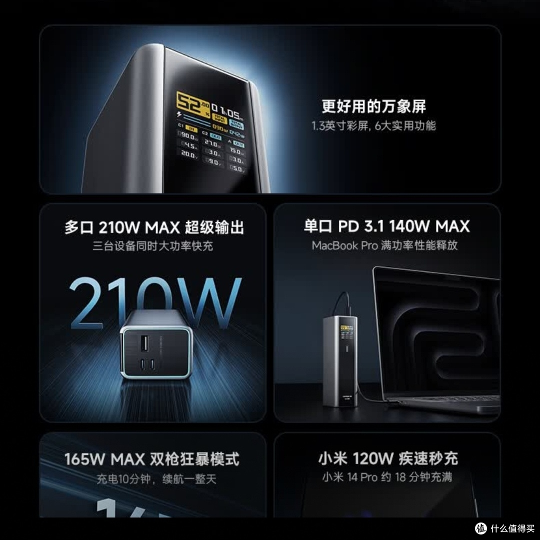 618尖货实测 | 酷态科15U充电宝：参数党的全能用电管家