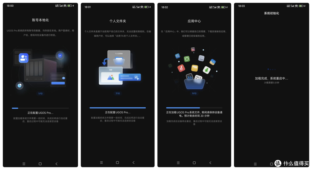 三代同堂最优解!绿联DH4300 Plus:真正属于全家的无感数据管家