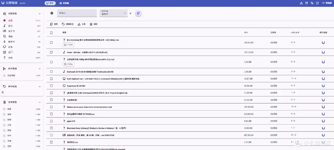 NAS成果年中汇报:入门到影视/音乐/小说/资源下载等Docker 集合