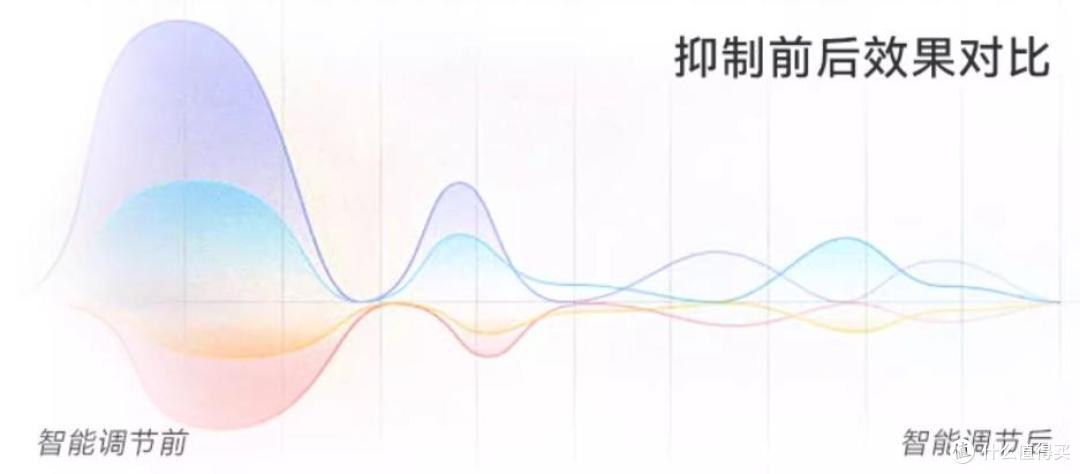 助听器十大名牌排行榜怎么选？2025十大高性价比品牌硬核测评！