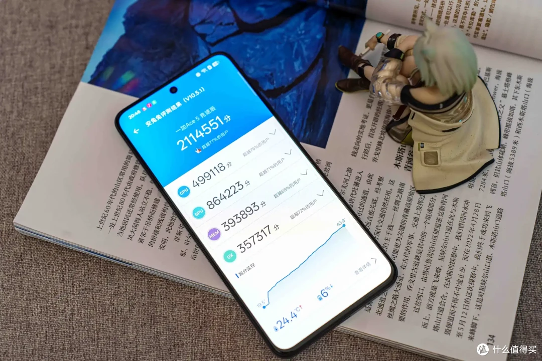 告别续航焦虑,满血游戏不停歇:一加Ace 5竞速版评测