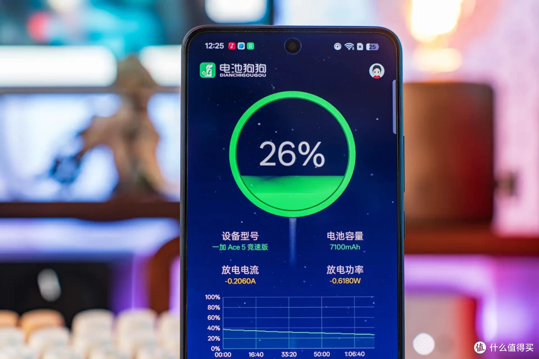 告别续航焦虑,满血游戏不停歇:一加Ace 5竞速版评测