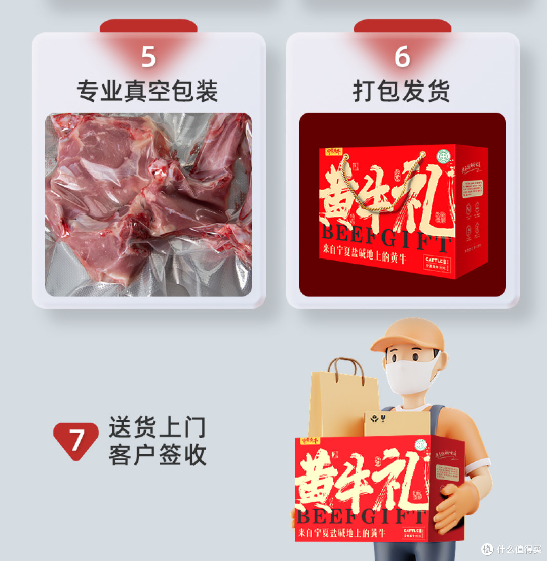 一口鲜嫩！谷开元宁夏黄牛肉，解锁舌尖上的西北风味