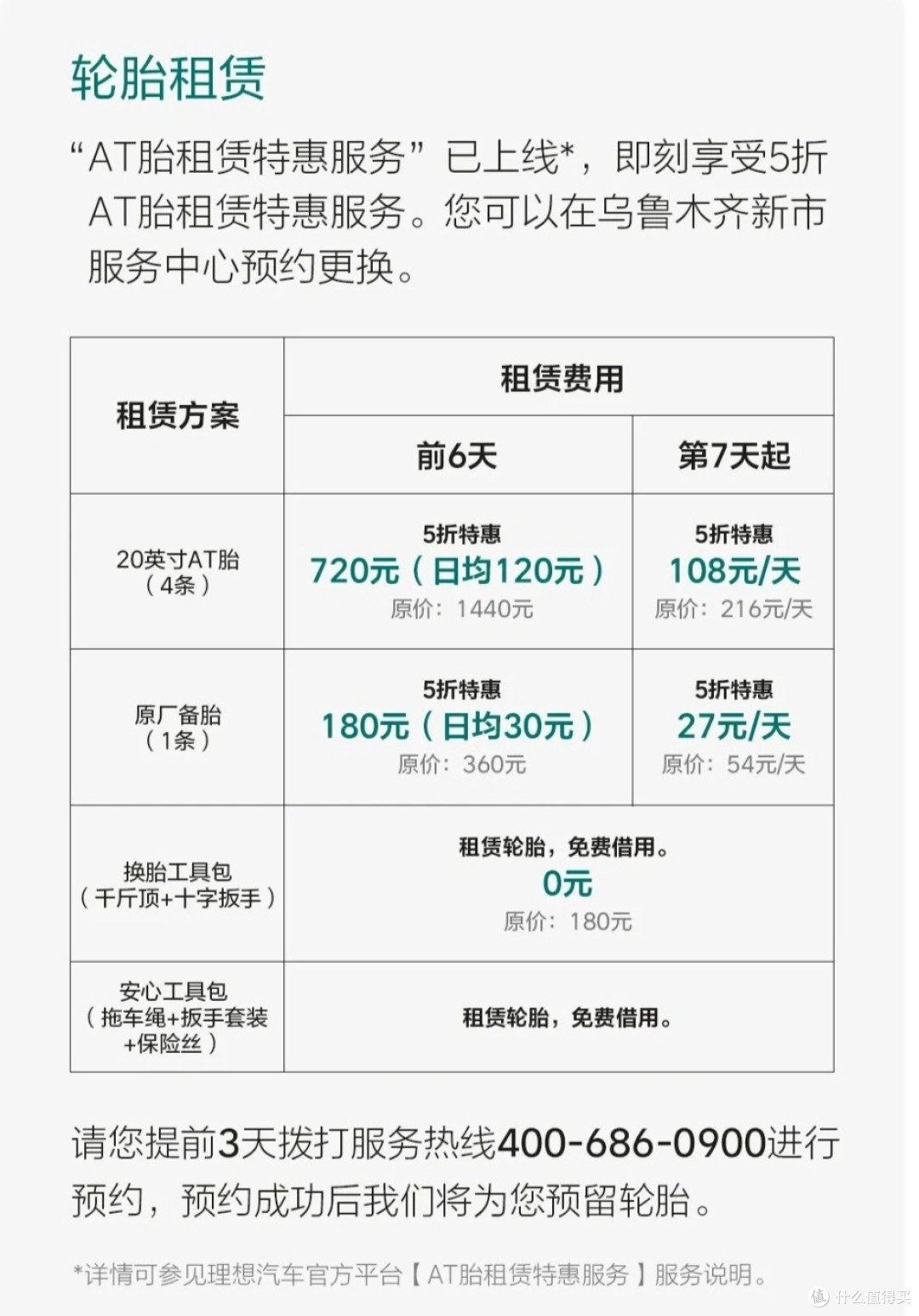  自驾新疆福利！5折租AT胎！理想汽车官方给自驾游“兜底”了