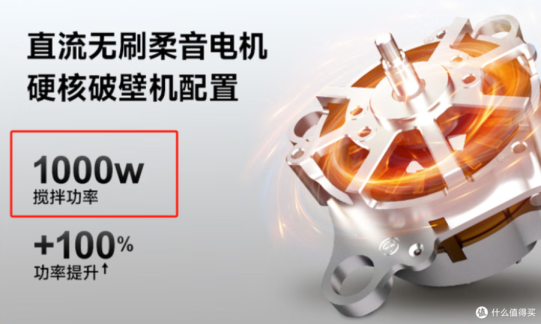 测评了上百款破壁机,内行人深度总结:这5种破壁机不要买!