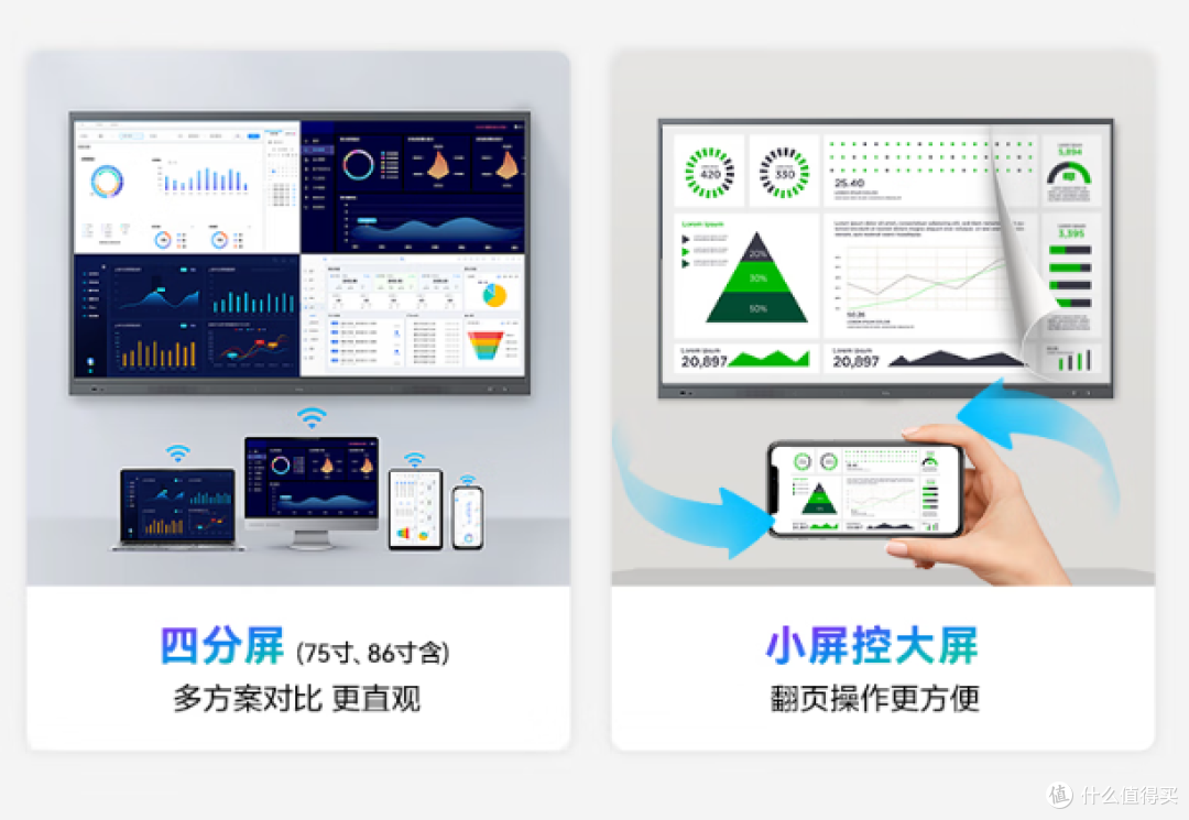 会议装备也能家庭娱乐?TCL会议平板618闭眼冲