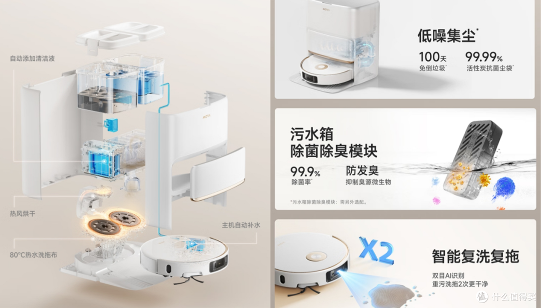 吸得干净擦得彻底,解放双手的家务神器:Mova P60 Pro扫地机器人