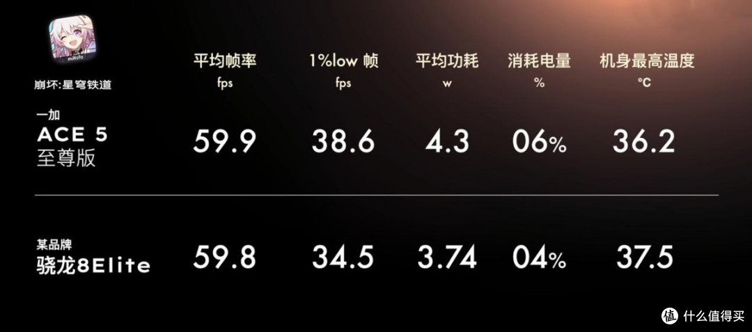 选择困难症必看!618数码装备库→生活小确幸,个个封神好物