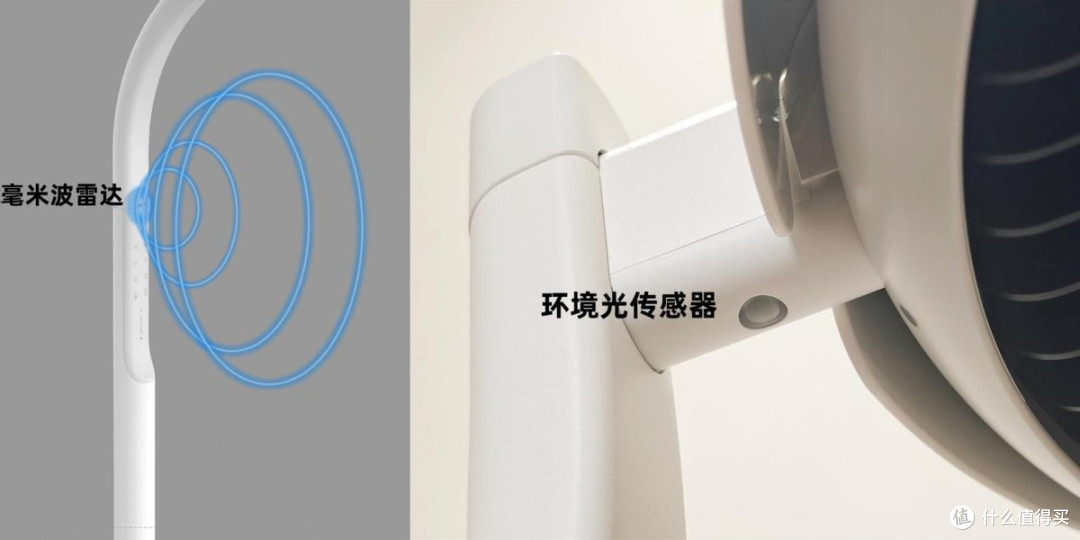 选择困难症必看!618数码装备库→生活小确幸,个个封神好物