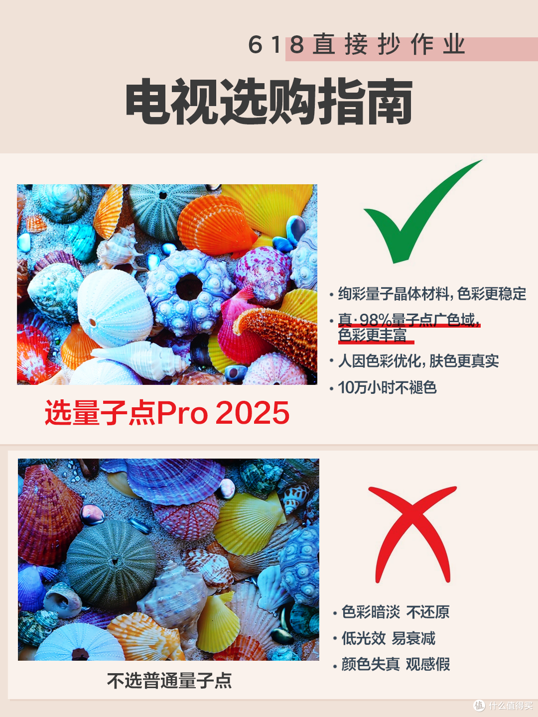 一台电视搞定全家需求!TCL T6L Pro 618 必入