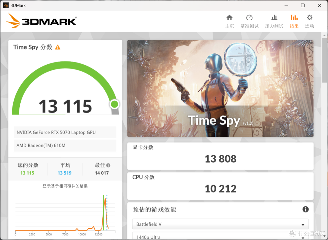 撞色设计性能暴强!蛟龙16Z Pro首发评测