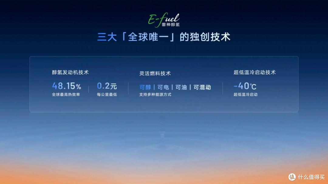星睿AI云动力2.0赋能，“最聪明”的雷神AI电混2.0进阶发布