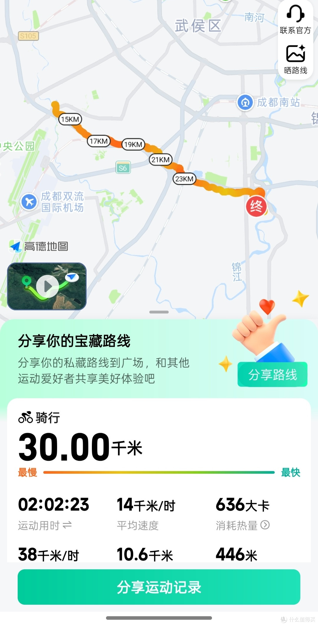 成都城市绿道,有时间一定要骑一圈