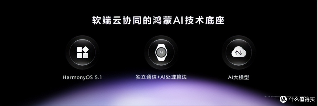 2025最值得买的智能手表,首款鸿蒙AI智能手表华为WATCH 5成首选