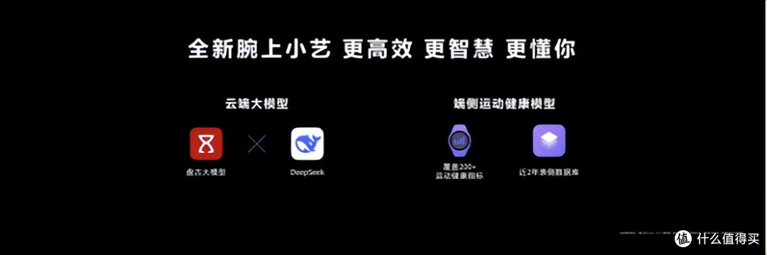 2025最值得买的智能手表,首款鸿蒙AI智能手表华为WATCH 5成首选