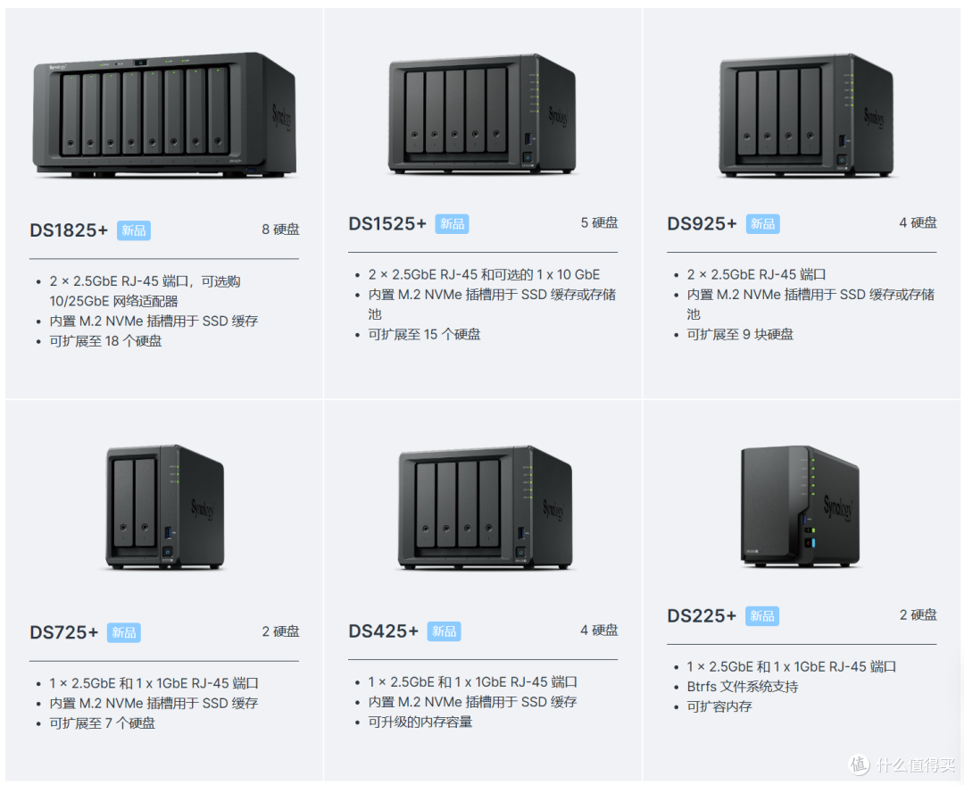 高效办公、企业存储依然无敌!谈谈群晖NAS企业办公的独家优势