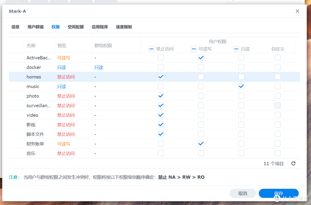高效办公、企业存储依然无敌!谈谈群晖NAS企业办公的独家优势