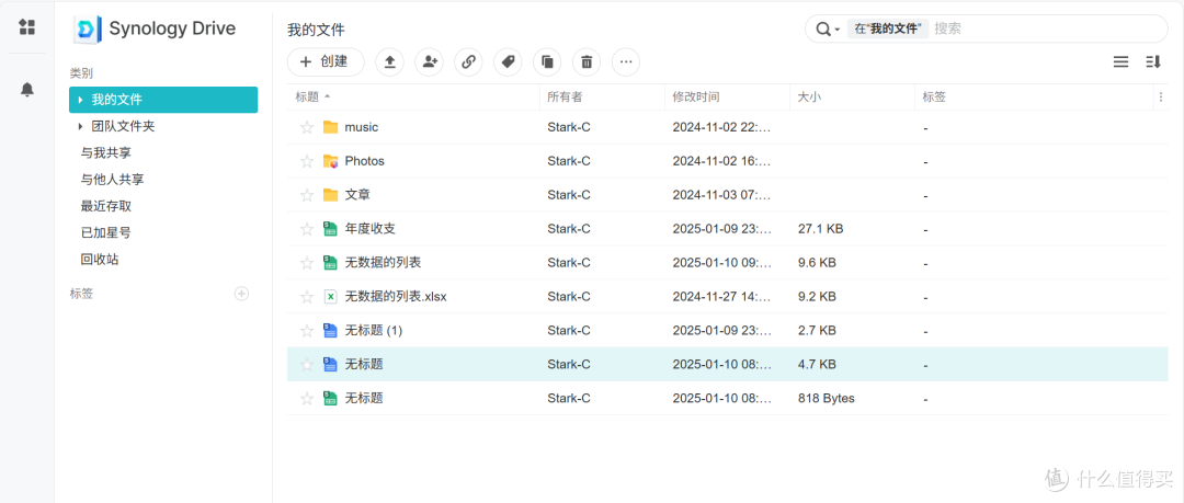 高效办公、企业存储依然无敌!谈谈群晖NAS企业办公的独家优势